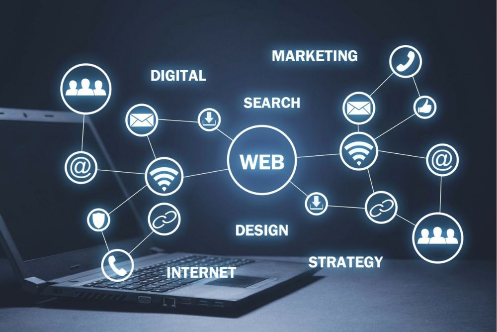 best website development company in mysore